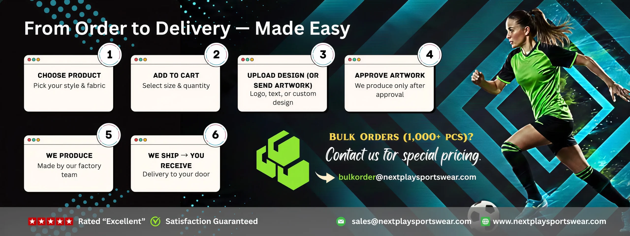 Step-by-step custom sportswear ordering process by NextPlay Sportswear, from product selection and artwork approval to factory production and delivery
