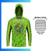 Custom Full Sublimation 2-Way Stretch Milk Silk Long Sleeve Hooded T-Shirt – Unisex & Kids Performance Hoodie