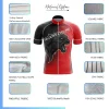 Custom Full-Zip Short Sleeve Cycling Jersey | 11 Fabric Options | Sublimation Bike Jersey